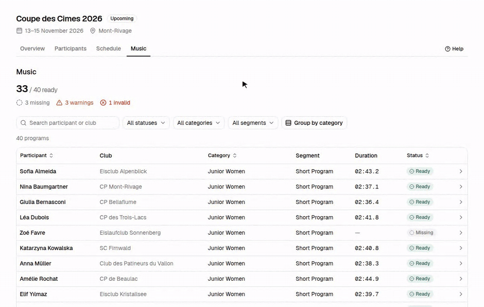 Animation: the organizer searches for a club, clears the search, filters on Needs attention, groups by category and sorts by status.
