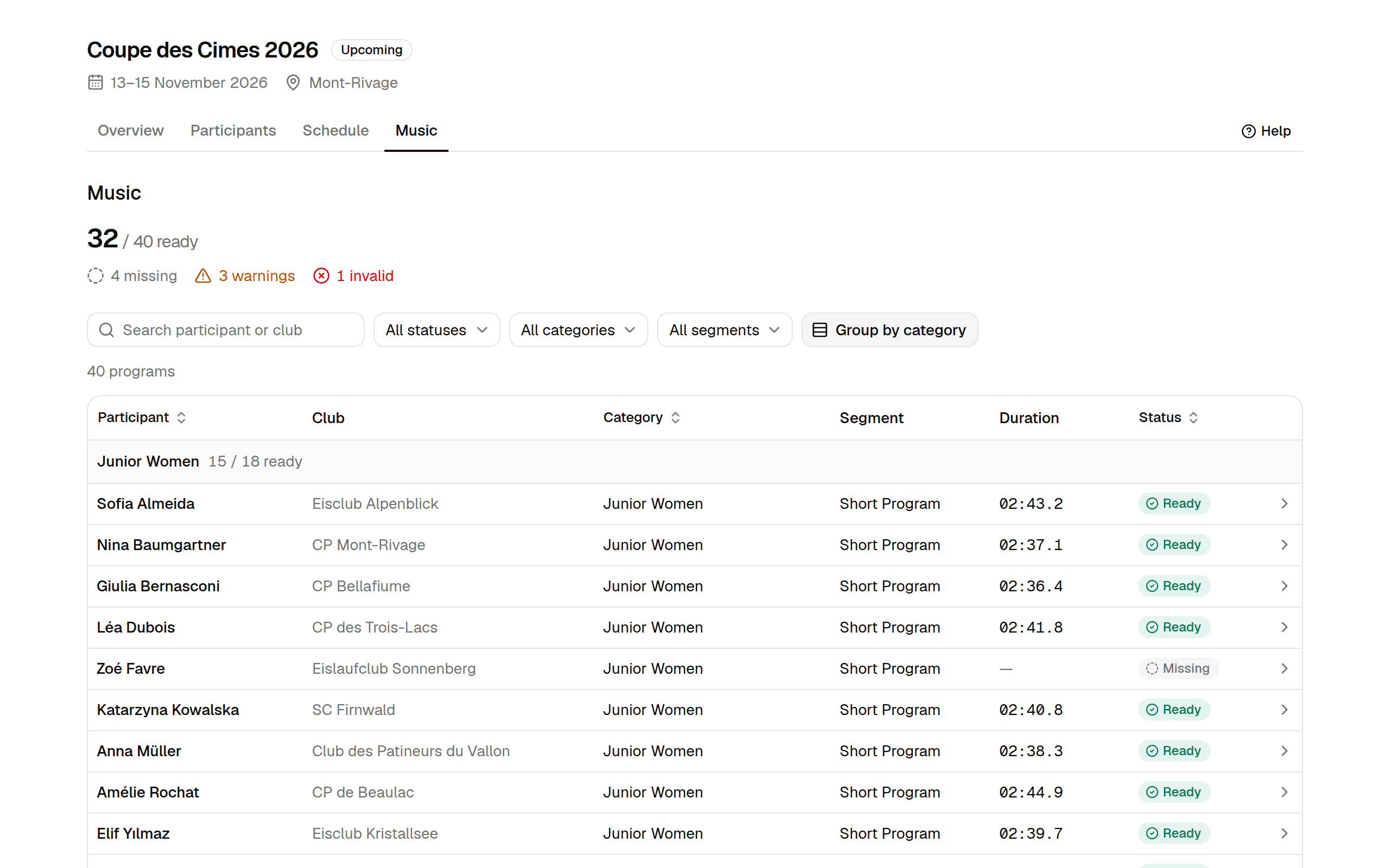 The dashboard grouped by category, with a header row per category showing how many of its programs are ready.