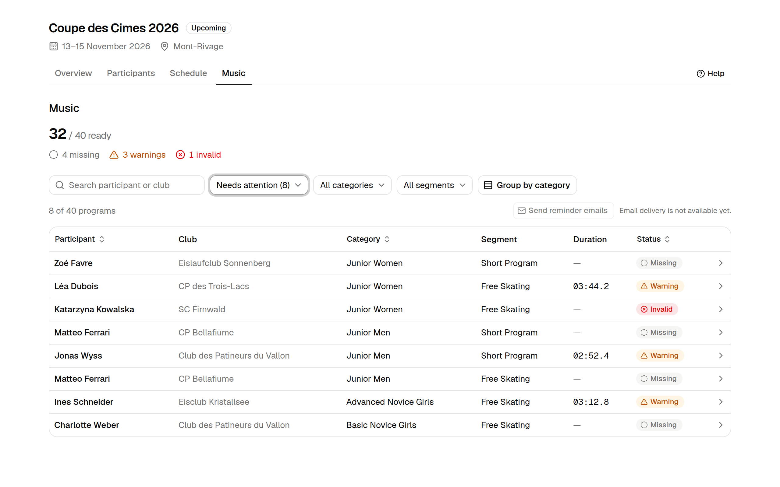 The dashboard filtered on Needs attention, showing 8 of 40 programs: missing, invalid and warning rows only.